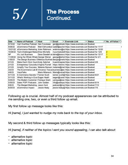 podcasting as an acquisition channel